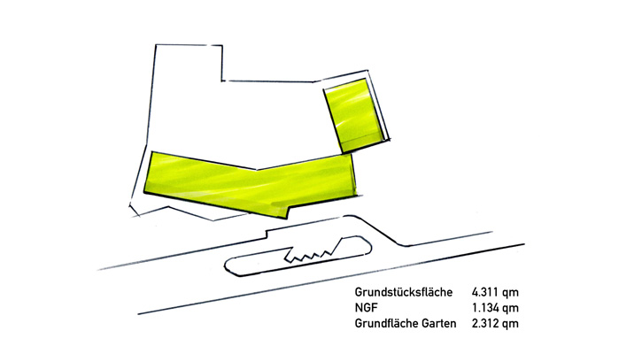 Geladener Wettberwerb